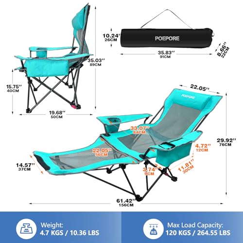 2-Pack Reclining Camping Chair 4 Position with Foot Rest Comfortable for Adults 265Ibs Folding Lounger Mesh Beach Chair with Cooler Bag and Cup Holder for Outdoor Patio - color: Cyan, style: 2-Pack - No Cotton Pad