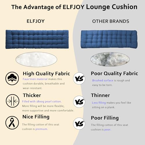 ELFJOY Lounge Chair Cushion Faux Linen Zero Gravity Chair Cushion with Ties Thick Padded Long Bench Cushion for Recliner Chaise Longue Sun Lounger Bench Porch Swing Navy 66 Inch - color: Navy2