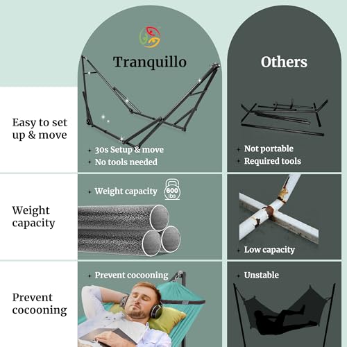 Tranquillo Universal Double Hammock with Stand Included for 2 Persons/Foldable Hammock Stand 600 lbs Capacity Portable Case - Inhouse, Outdoor, Camping, Sky - color: 1. Sky