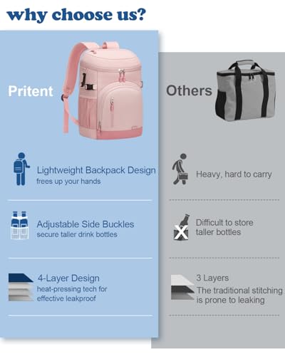 Pritent Cooler Backpack Insulated Waterproof,30/45 Cans Backpack Coolers Leakproof Lunch Backpack for Men Women Portable Soft Cooler Bag for Beach Camping Trave Picnic - color: Pink, size: 30 Cans