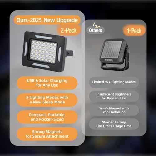 Solar Portable Camping Lights with Strong Magnets, dimmable, Solar Rechargable Camping Lantern, IP67 Waterproof, 5 Light Modes Portable Flood Light, Work Lights for Indoor Outdoor