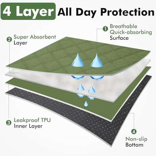 Dog Cat Playpen Indoor Outdoor for Puppy Pet Dogs Cat Recovery After Surgery, Dog Tent Crates Cage Indoor/Outdoor, Portable Pop Up Kennel with Carrying Case for Travel (Premium Green with Pad, Small) - color: Premium Green with Pad