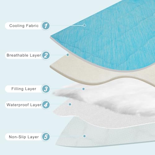 Dog Cooling Mat for Summer: Outdoor Dog Cooling Pad, Washable Cooling Mat for Dogs, Cooling Dog Bed for Kennel, Waterproof Pet Cooling Mat, Blue Pet Blanket Medium Dogs