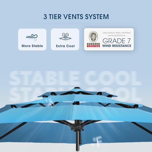 wikiwiki 9ft 3-Tier Patio Umbrella Outdoor Table Market Umbrella for Patio with Push Button Tilt/Crank, Fade Resistant Waterproof POLYESTER Canopy for Garden, Lawn, Deck, Backyard & Pool, Sky Blue - color: Sky Blue, size: 9 FT