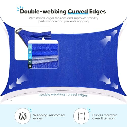 Quictent 12x16 ft Waterproof Sun Shade Sail for Patios 185G Polyester Fabric Cloth, 98% UV Block Outdoor Awning Shelter for Commercial, Backyard, Garden, Deck, Hardware Kit Included - color: Blue, size: 12 x 16 ft Waterproof, style: Rectangle