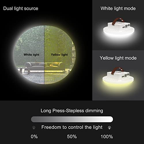 Tent Light Rechargeable Hanging Flashlight Ultra Bright Led Camping Lantern with Waterproof Portable Tent Lamp for Camping Emergency Usage(Infinite Dimming) - size: 60W(Dimming)