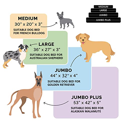 Dog Bed Cover Replacement Washable. 36 "L X 27 "W X 3 "H Washable Removable Orthopedic, Cooling Gel and Memory Foam pet Bed Protector Cover, Cover only (Black) - color: Black, size: M(36" L × 27" W × 3" H)