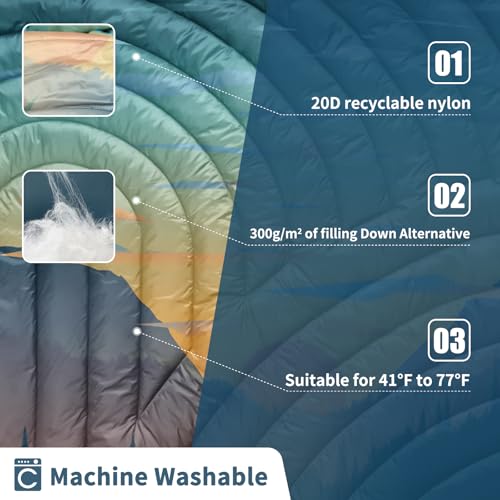Camping Blanket,Lightweight Puffy Printed Camping Blanket Packable Outdoor Blanket for Camping,Traveling, Stadium, Hiking, Picnics - color: Sunset, size: 39x55"