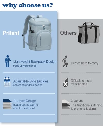 Pritent Cooler Backpack Insulated Waterproof,30/45 Cans Backpack Coolers Leakproof Lunch Backpack for Men Women Portable Soft Cooler Bag for Beach Camping Trave Picnic - color: Blue, size: 30 Cans