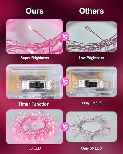 Fairy Lights Battery Operated, Twinkle String Lights Waterproof Silver Wire 5 Ft 60 LED Firecracker Valentine's Lights for DIY Wreath Wedding Bedroom Mason Jar Holiday Christmas Valentine's Day, Pink - color: Pink