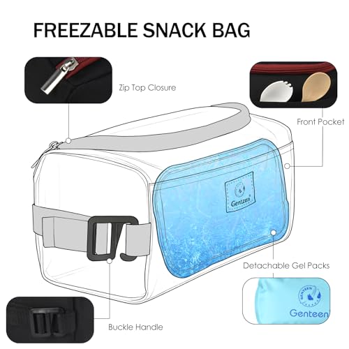 Genteen Small Cooler Bag with Ice Packs,Freezable Lunch Bag/Snack Bag,Small Insulated Bag Reusable Lunch Bag Kids with Zip Closure & Buckle Handle for Travel/School/Work,Black - color: Black