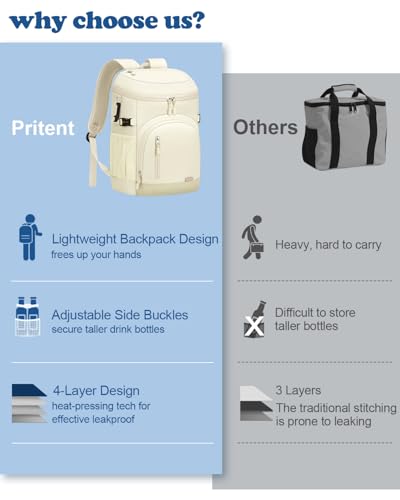 Pritent Cooler Backpack Insulated Waterproof,30/45 Cans Backpack Coolers Leakproof Lunch Backpack for Men Women Portable Soft Cooler Bag for Beach Camping Trave Picnic - color: Beige, size: 30 Cans