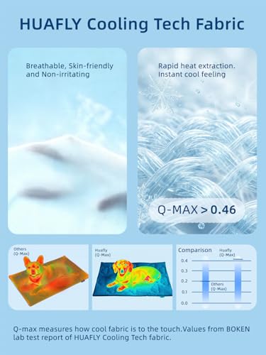 Huafly Dog Cooling Mat,Dual-Sided Cooling Mat for Dogs–Cooling Fabric for Summer,Velvet for All Seasons–Portable for Crate,Car Seat,Sofa&Floor,Machine Washable,Keeps Cats,Dogs&Puppies Cool,Cloud Blue - size: Xl: 60.0" L X 40.0" W X 0.8"th