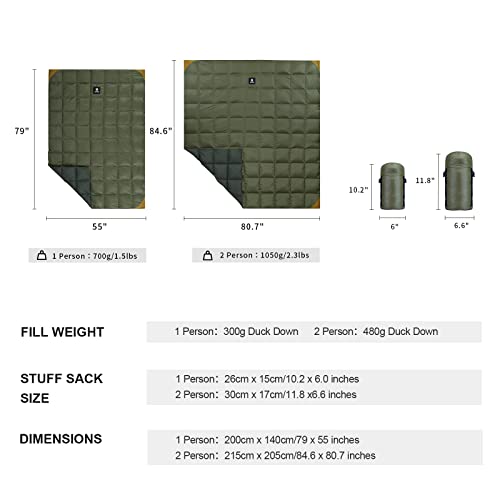 OneTigris Down Camping Blanket Warm, Lightweight, Packable, Puffy Outdoor Travel Quilt for Cold Weather Backpacking Hiking Stadium Gardening Beach Picnic