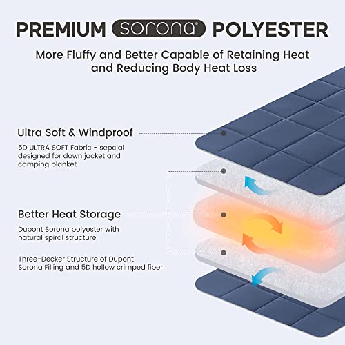 Sonive Blanket 52x75, Packable Compact Blanket Weatherproof Outdoor Down Alternative Throw Puffy Warm Quilt for Camping, Hiking, Backpacking, Picnic, Stadium Dark Blue - color: Dark Blue