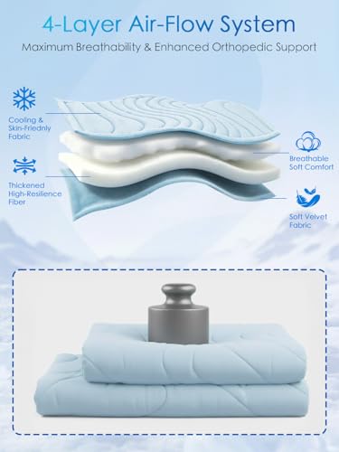 BECEMURU Dog Cooling Mat, Q-MAX＞0.46 Thickened Breathable Cold Pad for Summer Active Dog, 36"x23" Portable Washable Kennel Crate Pet Bed, Rapid Cooling Durable Non-Gel Blue - color: Blue Rectangle, size: M: 36" L X 23" W X 0.8"th