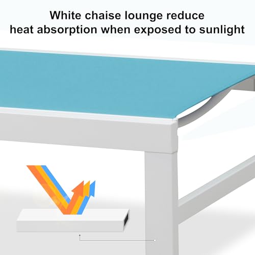 PURPLE LEAF Outdoor Lounge Chairs Set of 2 White Aluminum Chaise Lounge Chair Five-Position Adjustable Chaise Lounges with Wheels and Table for Pool Deck Patio, Turquoise - color: Turquoise, style: Standard Straight-leg