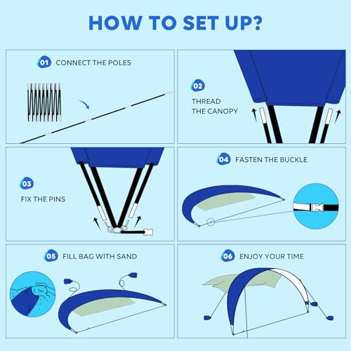 TOBTOS UPF 50+ Pop Up Beach Tent, Easy Set Up Beach Umbrella, Sun Shelter for 2-3 People UV Protection Portable Sunshade, Baby Canopy Cabana, Lightweight with Carry Bag - style: Blue for 4-6 Person