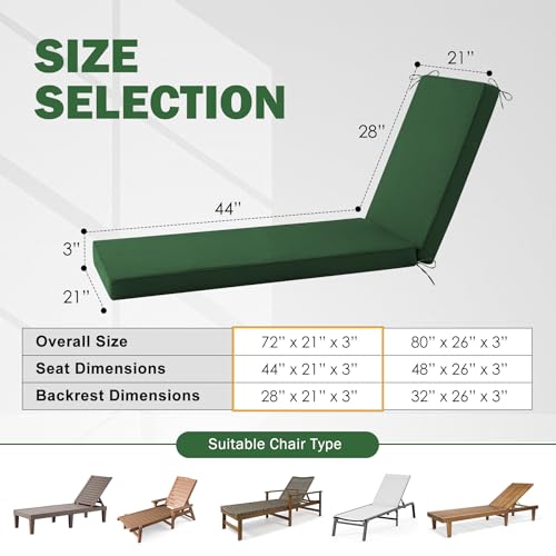 Chaise Lounge Cushions Outdoor, 72x 21x 3 Inch Waterproof & Fade-Resistant Lounge Chair Cushion, Outdoor Chaise Cushion with Removable Cover & Ties for Lawn, Patio, Pool & Beach, Forest Green - color: Forest Green, size: 72x21+3"