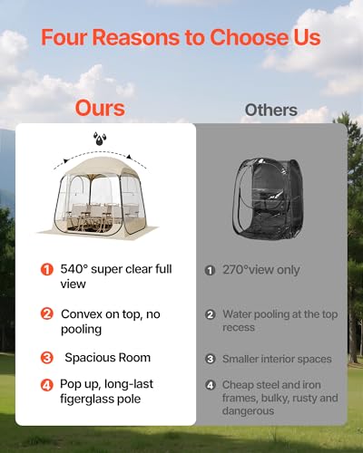 VEVOR Pop up Sports Tent, 8 Sizes Optional Clear Bubble Tent for 1-6 Person, Waterproof Outdoor Pod with Floor Mat & Top Cover, Garden Igloo Dome Tents Camping Shelter for Sports Watching - color: Clear, size: 72" L x 72" W x 76.8" H