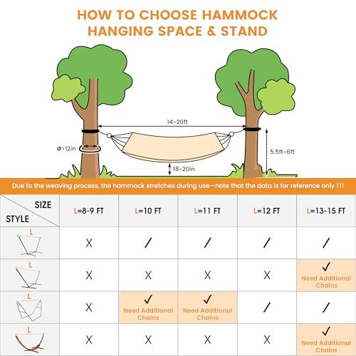 Lazy Daze Hammocks Extra Large Double Hammock, Portable Camping Hammock with Travel Bag & Tree Straps for Outdoor, Camping, Backyard, Patio, 550lbs Capacity, Blue & White - color: Blue & White