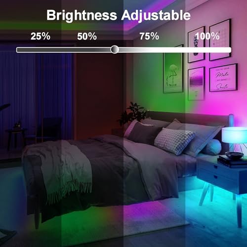 echosari 9.8FT 90Led RGB Strip Lights Battery Powered Remote Control, 8 Modes, Dimmable, Timer, Self-Adhesive, Cuttable, Waterproof, for TV Computer Monitor/Screen Decor - color: Multicolor, size: 9.8Ft