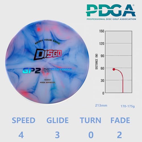 DISGO Disc Golf Starter Set (3 Pack) PDGA Approved, Beginner Disc Golf Set Includes Putter, Mid-Range & Driver Discs, 170-175g Regulation Weight, Great Outdoor Sports Gift for Family and Adult