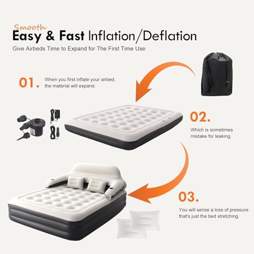 DIMAR GARDEN Queen Air Mattress with Headboard and Pump,Blow Up Mattress Inflatable Bed with Pillows - size: Queen