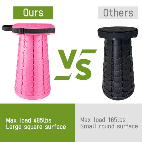 Upgraded Folding Stool - 485lbs Load Capacity,Telescopic Stool,Portable Collapsible Seat for Camping,Fishing,Hiking,Travel (Square-Pink) - color: Pink