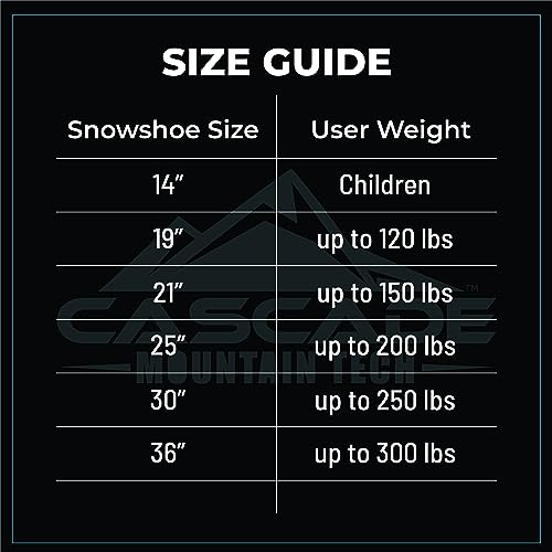 Cascade Mountain Tech Lightweight Aluminum Frame Snowshoe Set - size: 14" - Kids