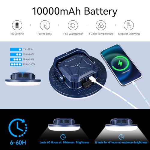 VAVOFO 42W LED Camping Lantern Rechargeable, 4000LM,180 LED with 3 Lighting Modes, 10,000mAh Portable Tent Light with Magnet, IP65 Waterproof for Emergencies , Power Outages,Hurricane (Blue) - size: 42W(Blue)