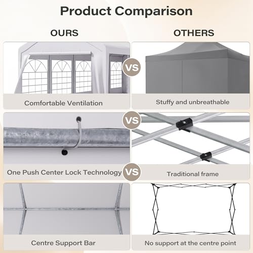LAUSAINT HOME 20x40 Party Tent with 150ft Lights, Heavy Duty Waterproof Canopy with Removable Sidewalls & Roll-Up Door, Large White Event Shelter with Steel Frame for Wedding, Backyard, BBQ, Camping - size: 20x40 with 150ft Lights