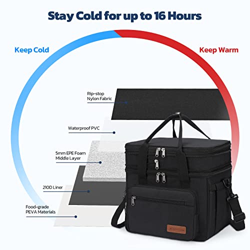 Maelstrom Lunch Box, 23L Insulated Lunch Bag, Expandable Double Deck Cooler Bag, Lightweight Leakproof Tote Bag With Side Tissue Pocket, Suit For Men and Women (A. Black) - color: A. Black