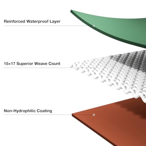 Pattiumo Tarp Waterproof 12 X 16 FT 14 Mil Heavy Duty Tarp Multipurpose Tarps Heavy Duty Waterproof Protective Cover UV All Weather Resistant for Shelter Camping, Green/Brown - color: Green/Brown, size: 12x16ft
