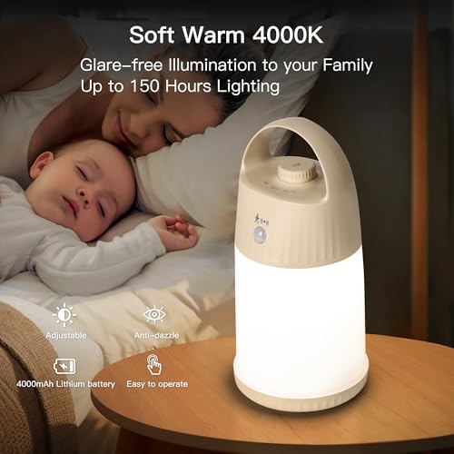 Motion Sensor LED Night Light - Cordless Battery Powered Table Lamp, Portable Lamps Lantern for Outdoor Camping Tents, 4 Brightness Level, Press Dimmable Safe Night Lights,1 Pack (Apricot) - color: Apricot