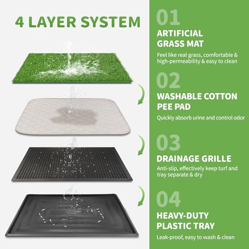 COZIWOW Dog Grass Pad with Tray, 30" x 20" Large Washable Indoor Grass Potty for Puppy Pee Poo Training, Reusable Pet Loo Toilet, 4 Layer System - size: L - 30x20x1.4 IN