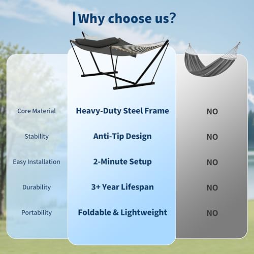 2 Person Double Hammock with Adjustable Steel Stand & Pillow, Heavy Duty Portable Outdoor Hammock Set, MAX 450 LBS Weight Capacity for Patio, Garden, Beach, Backyard - color: V-dark Gray