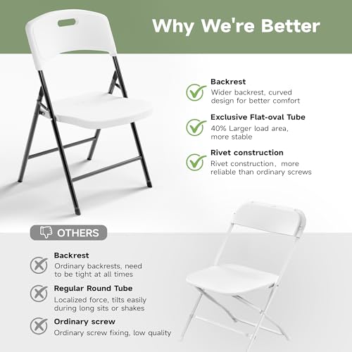 6FT Folding Table Set with 4 Chairs – Heavy-Duty 330 lb Table & 600 lb Chairs, Portable Foldable Furniture Set for Camping, Parties, Indoor & Outdoor Use - color: White Table & Chairs, size: 6ft, style: 4 chairs