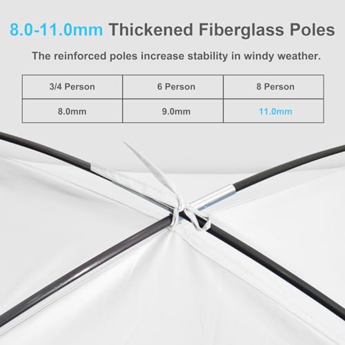 Gorich Beach Tent Sun Shelter for 3/4/6/8/10 Person with UPF 50＋ UV Protection, Lightweight & Easy Setup Beach Shade Canopy, Portable Beach Shade Tent Beach Cabana - color: Silver, size: 3 Person