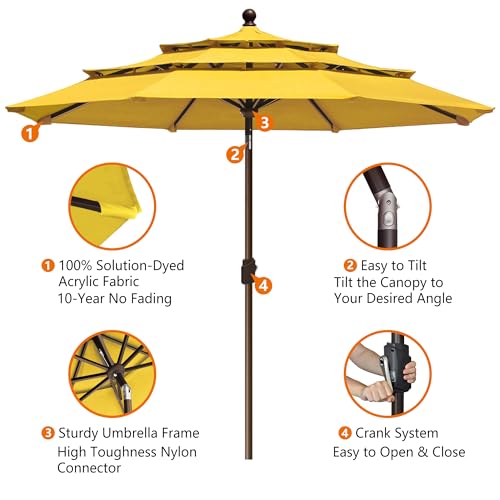 EliteShade USA 10-Year-Non-Fading 10ft 3-Tier Market Patio Umbrella, Commercial Grade Outdoor Table Umbrella with Crank Open, Windproof & UPF 50+ UV Protection, Heavy Duty Ventilation for Garden, Deck, Pool, Backyard, Beach & Bistro, Sunflower Yellow - co
