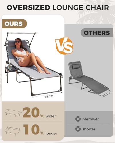 KingCamp Oversized Padded Chase Lounge Chairs, Extra-Wide Folding Tanning Chair Adjustable 5-Position 400lbs Heavy Duty Lounger with Double-Layer Oxford Canopy Shade for Outdoor Beach Patio Sun Pool - color: Canopy Oversize Grey-1 Pack