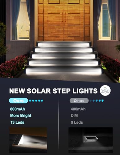 AUDLES LED Solar Step Lights Stair Light Solar Deck Lights IP67 Solar Decoration Lights for Yard, Patio, Garden, Walkways, Front Door, Pathway, Driveway, Porch 6PK - color: Cool White, size: 6 Pack