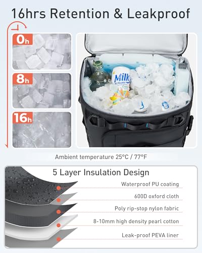 TOURIT 38 Cans Backpack Cooler: Leak Proof Waterproof 2 Insulated Compartments Soft Cooler Bag Beach Travel Camping Picnic, Sports Fan Coolers - color: Navy Blue