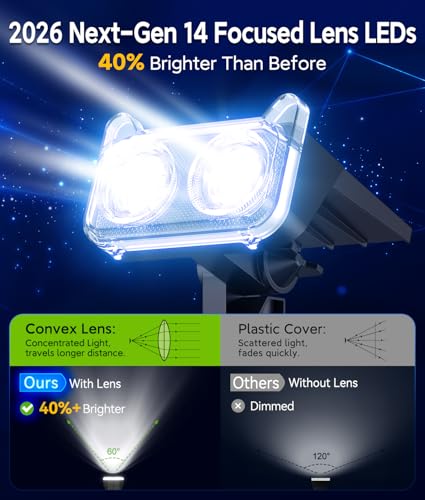 LETMY Solar Lights Outdoor Waterproof IP65, 6 Pack Solar Spot Lights Outdoor With 14 Big LEDs, 2-in-1 Wall Lights & 2 Modes Solar Powered Landscape Spotlights for Garage Pathway Yard Decor Garden Gift - size: 6 PACK