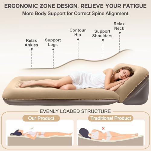 Luxfero Inflatable Couch for Camping, Air Mattress with Adjustable Backrest, Blow Up Couch for Adults with Flocked Surface, Portable Inflatable Lounge Chair, Air Sofa Bed for Indoor/Outdoor-No Pump