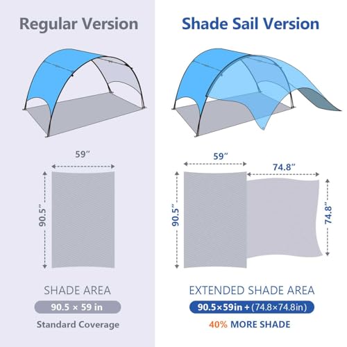 Beach Tent - Beach Shade Canopy Compact Fold (16.9x3.9″), Own Patent, 360° Ventilation, Large Side Storage Pocket, UV Protection Portable Sun Shelter for Beach (Blue, 106*65*61″ with 74.8*98.4″ sail) - size: 106*65*61″ with sail