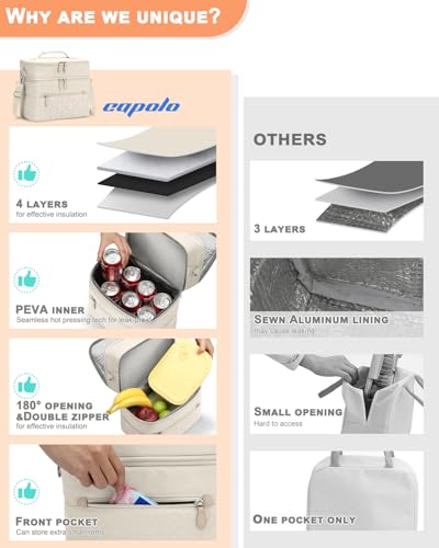 Capolo Lunch Box for Women Men Adults,Double Deck Insulated Lunch Bag Leakproof Lunch Cooler Box with Removable Strap Lunch Tote Bags Reusable Thermal Lunchbox for School Work Picnic(Large,Beige) - color: Beige, size: Large