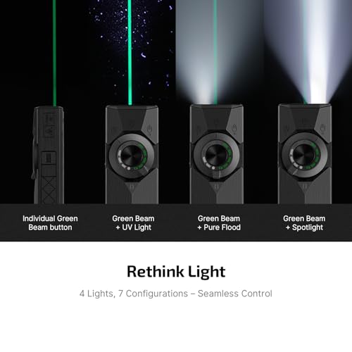 OLIGHT ArkPro Ultra EDC Flat Flashlight, Rechargeable Portable Flash Light, 1700 Lumens with White LED, UV and Green Beam for Working, Emergency, Camping, Everyday Carry (Onyx Black) - color: Onyx Black