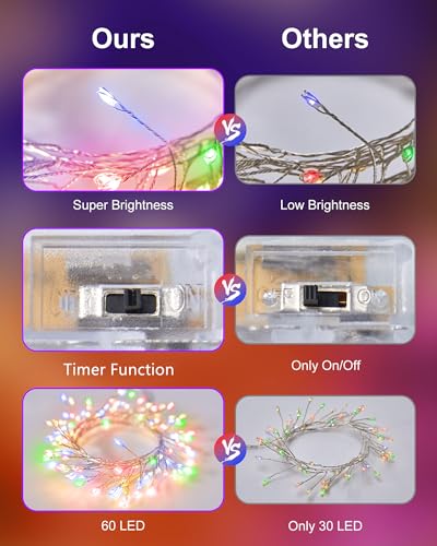 Fairy Lights Battery Operated, Twinkle String Lights Waterproof Silver Wire 5 Feet 60 Led Firecracker Starry Lights for DIY Wreath Home Wedding Party Bedroom Mason Jar Holiday Christmas, Multicolor - color: Multicolor