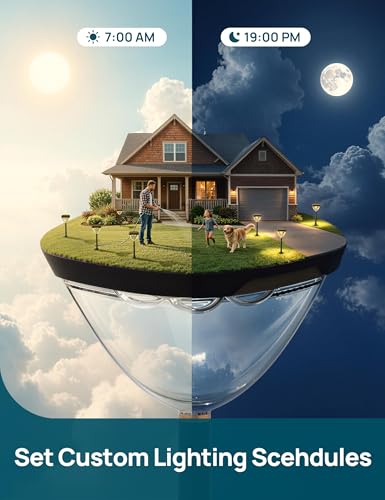 Linkind Smart Solar Pathway Lights SP6, App/Voice Control Solar Lights Outdoor Waterproof, 43+ Preset Scenes, Cool/Warm White/Color-Changing Outdoor Garden Lights for Yard, Patio, 4 Pack